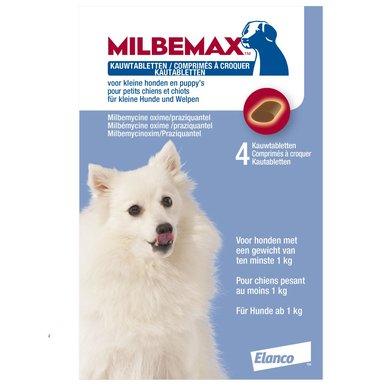 Milbemax 2024 25 mg