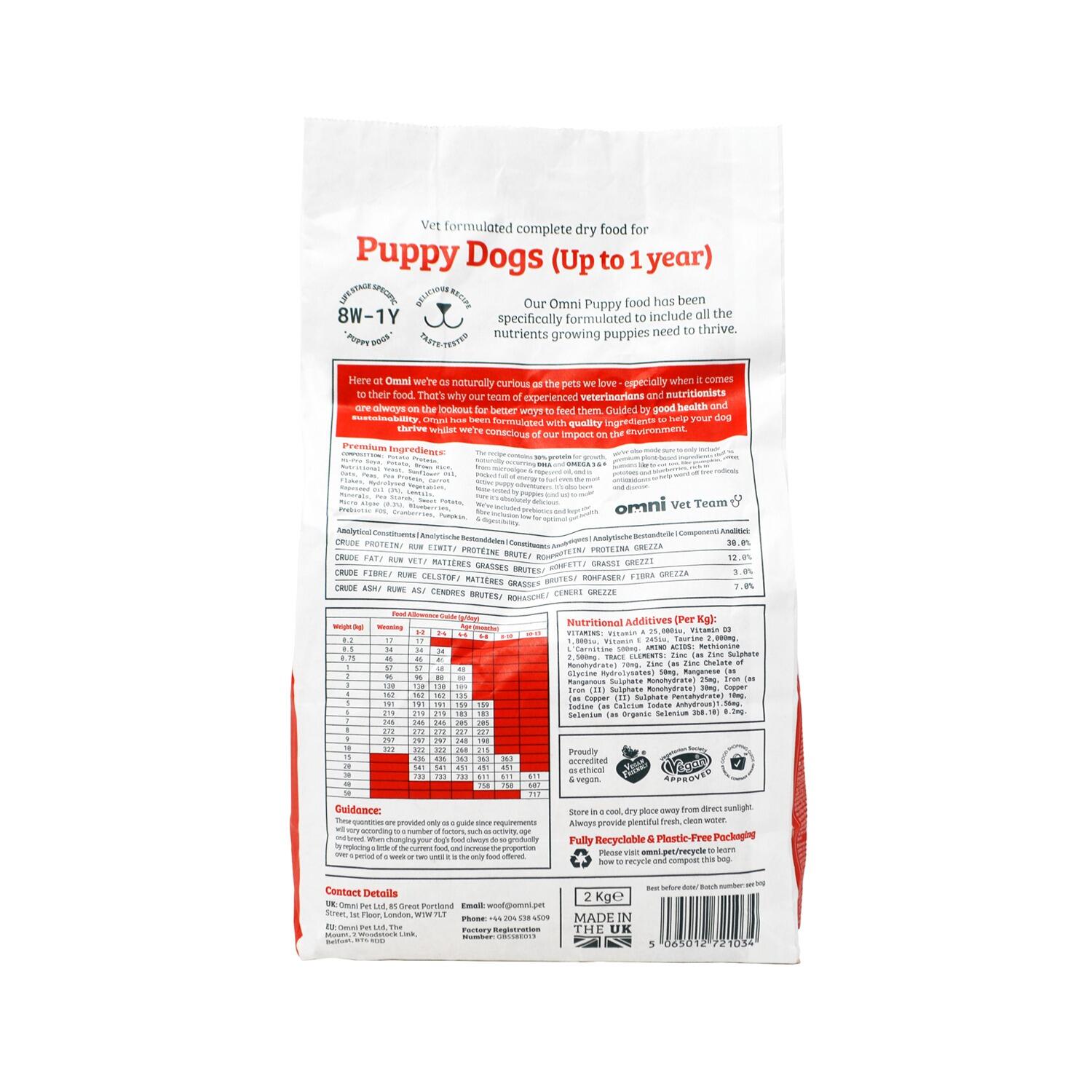 Back of a pack of Nutritionally Complete Vegan Puppy Food from Omni