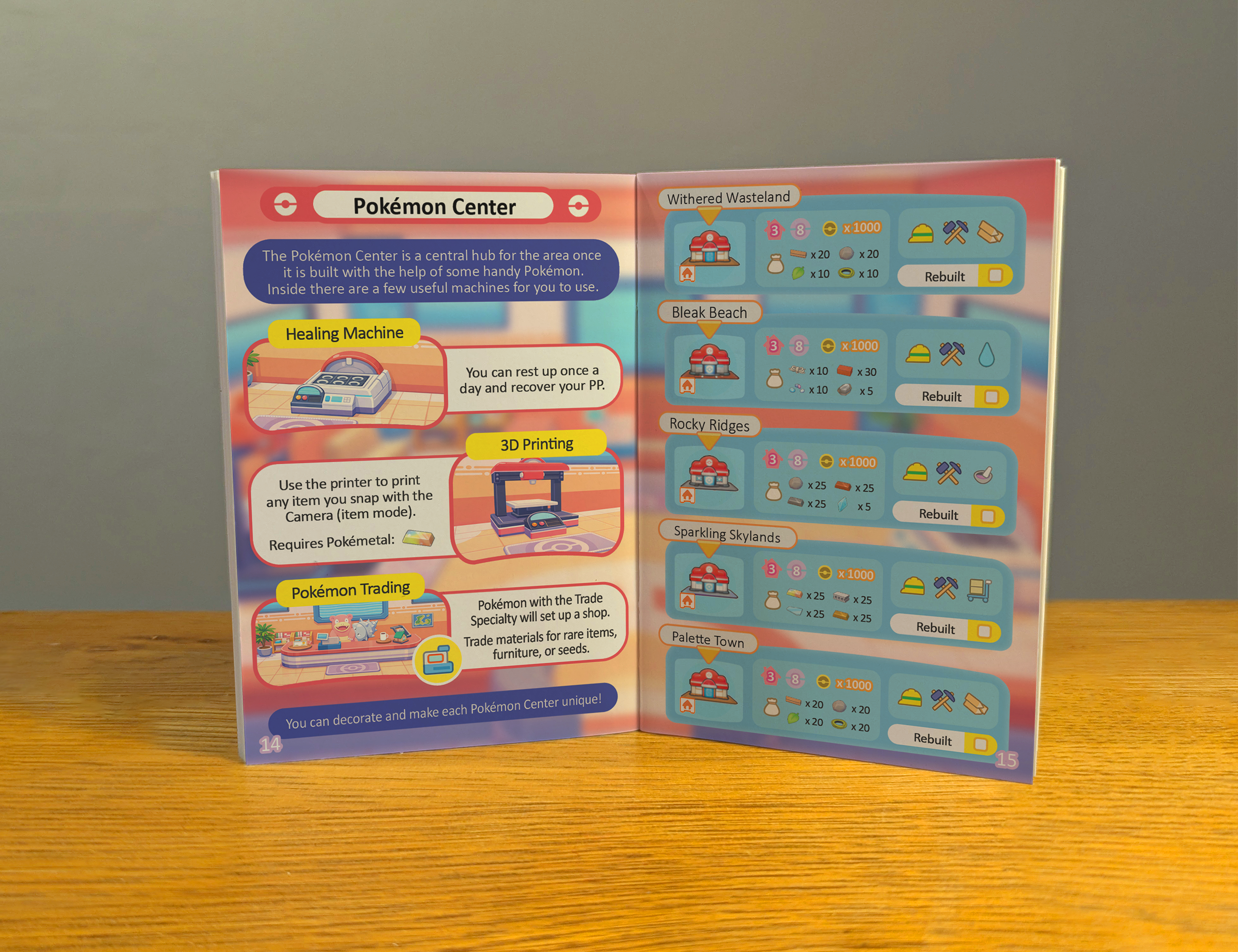 Pokémon Pokopia Manual - Infopia