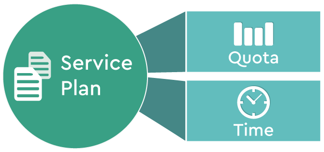 cloud-service-plan-1.png