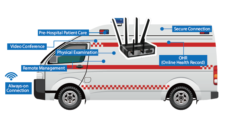 billion-m2m-solution-guide--public-safety---1920w.png