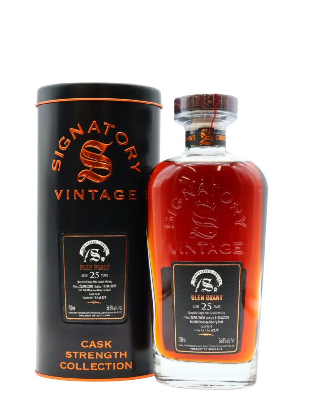 Kilchoman Loch Gorm 2024 Release