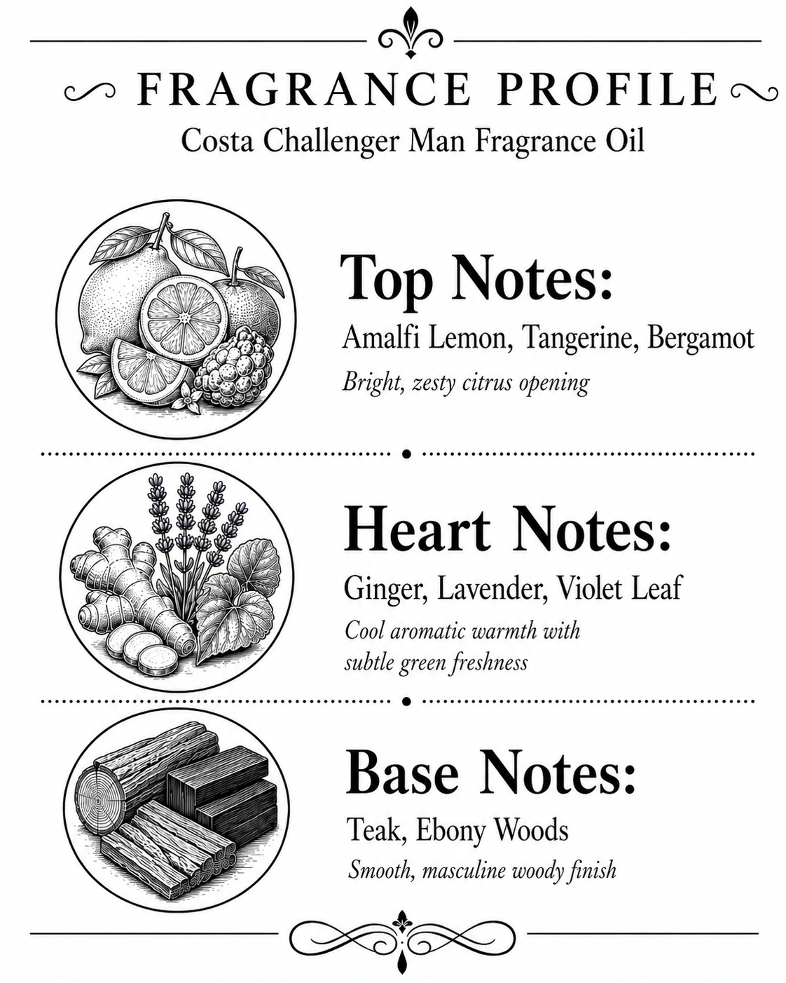 costa-challenger-man-fragrance-oil.png