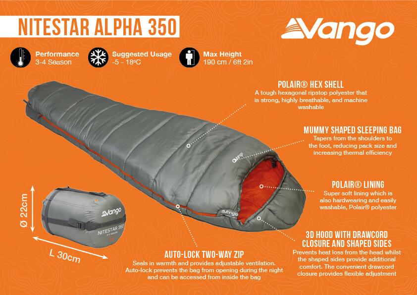 Nitestar Alpha 350 - 2