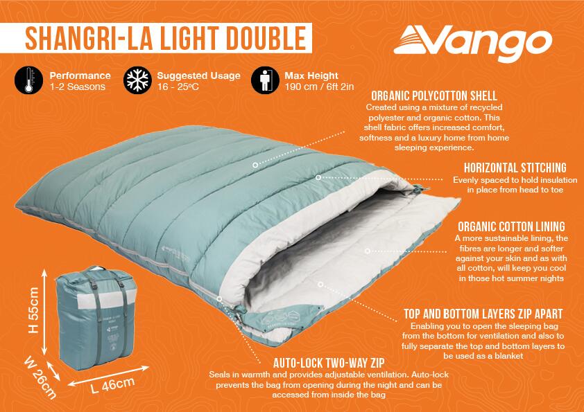 Shangri-La Light Double - 2