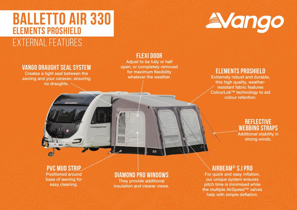 Balletto Air 330 Elements ProShield - 4