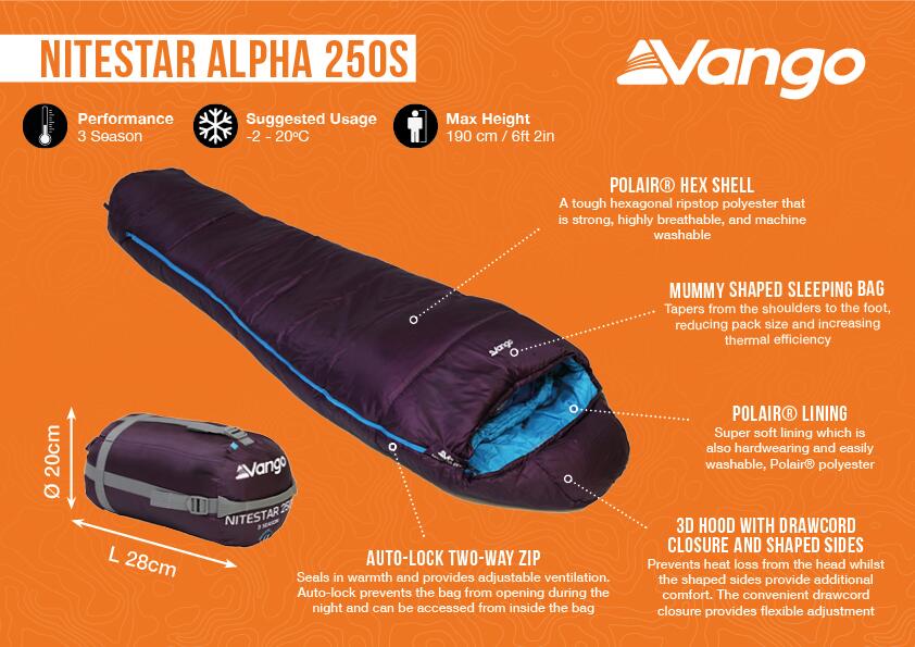 Nitestar Alpha 250S - 2