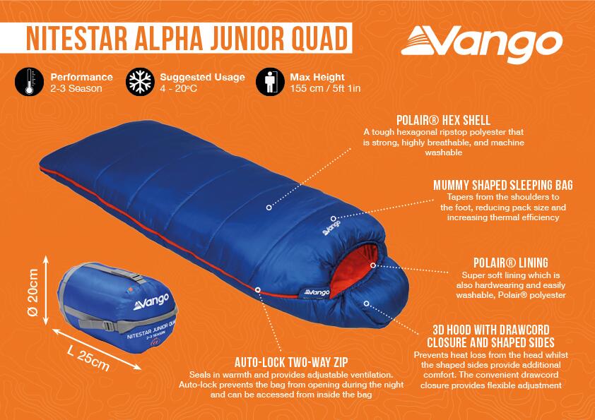 Nitestar Alpha Junior Quad - 2
