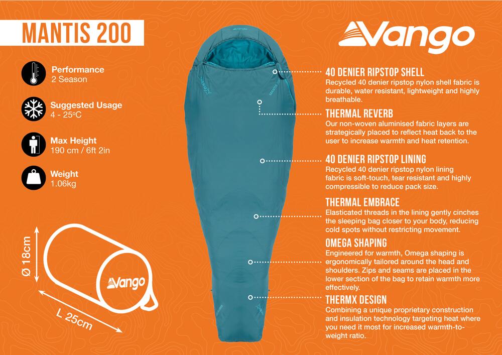 Mantis 200 - 2