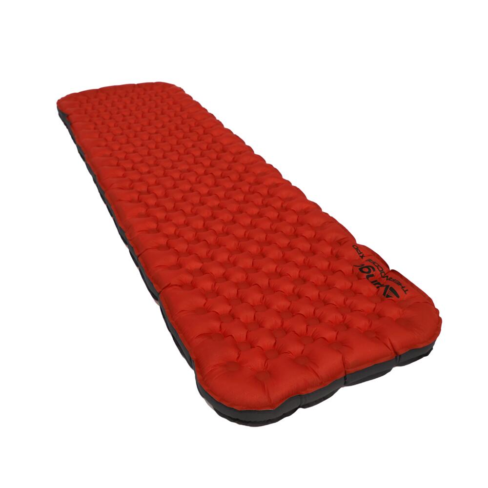 Thermocore XPD - 3