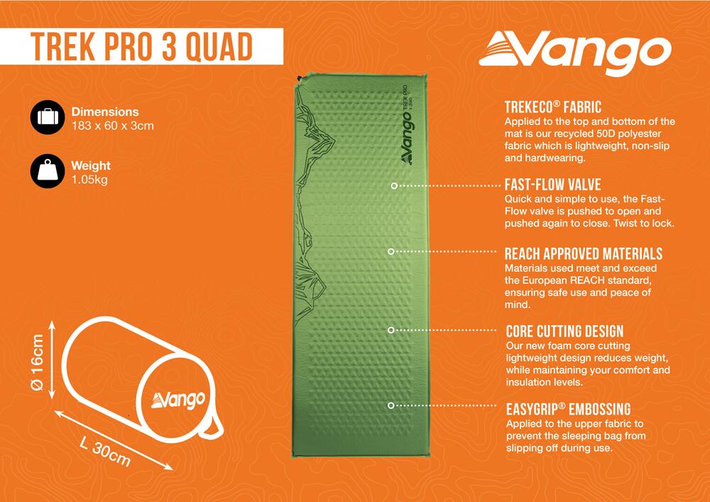 Trek Pro 3 Quad - 2