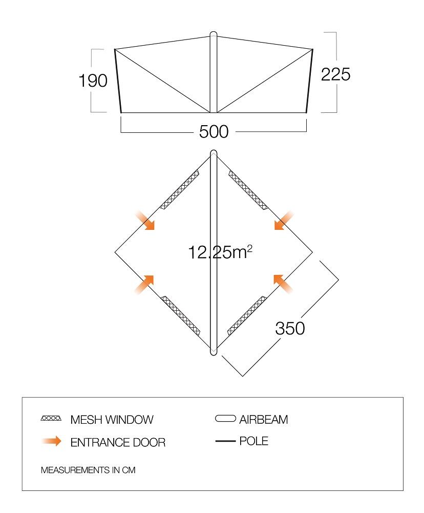 Trigon AirHub - 2