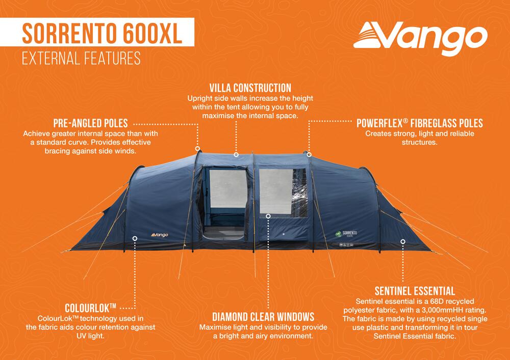 Sorrento 600XL - 7