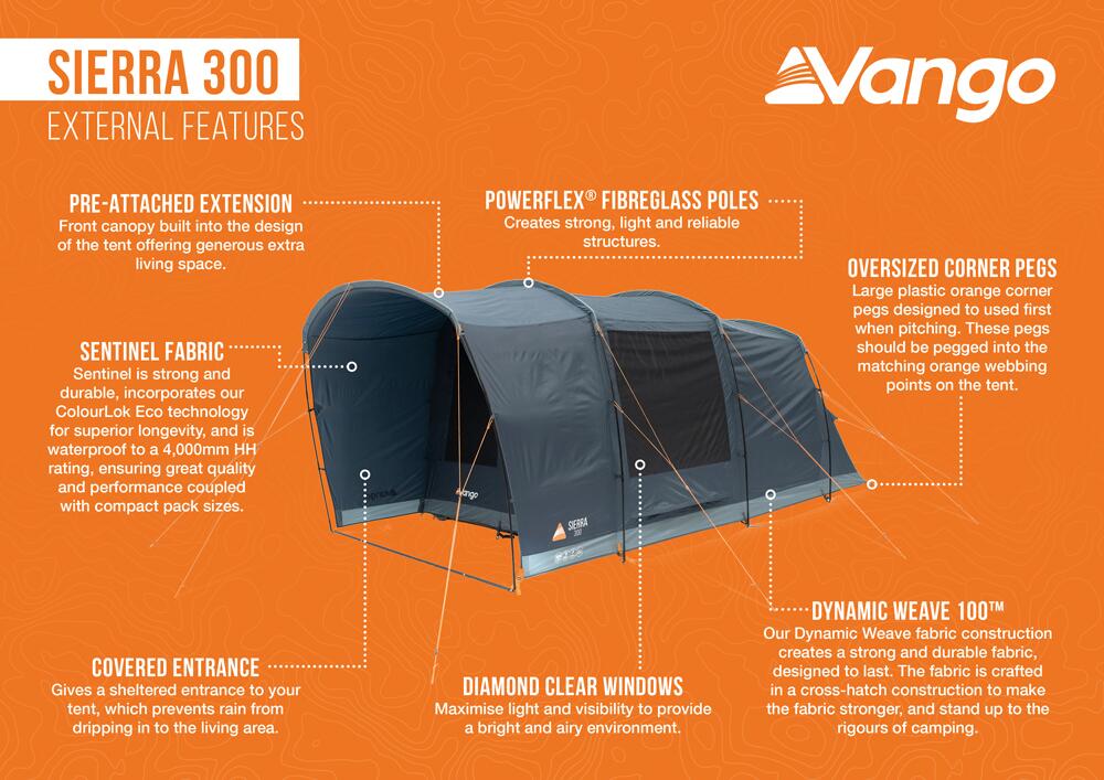 Sierra 300 - 8