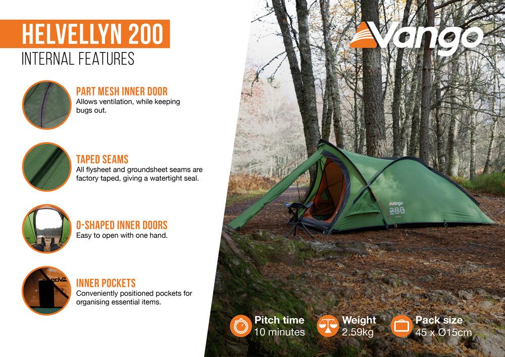 Helvellyn 200 - 15