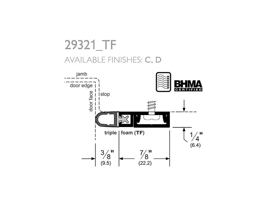 Pemko 29321_TF | Concealed Fastener Gasketing