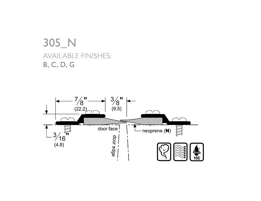 Pemko 305_N | Split Astragal