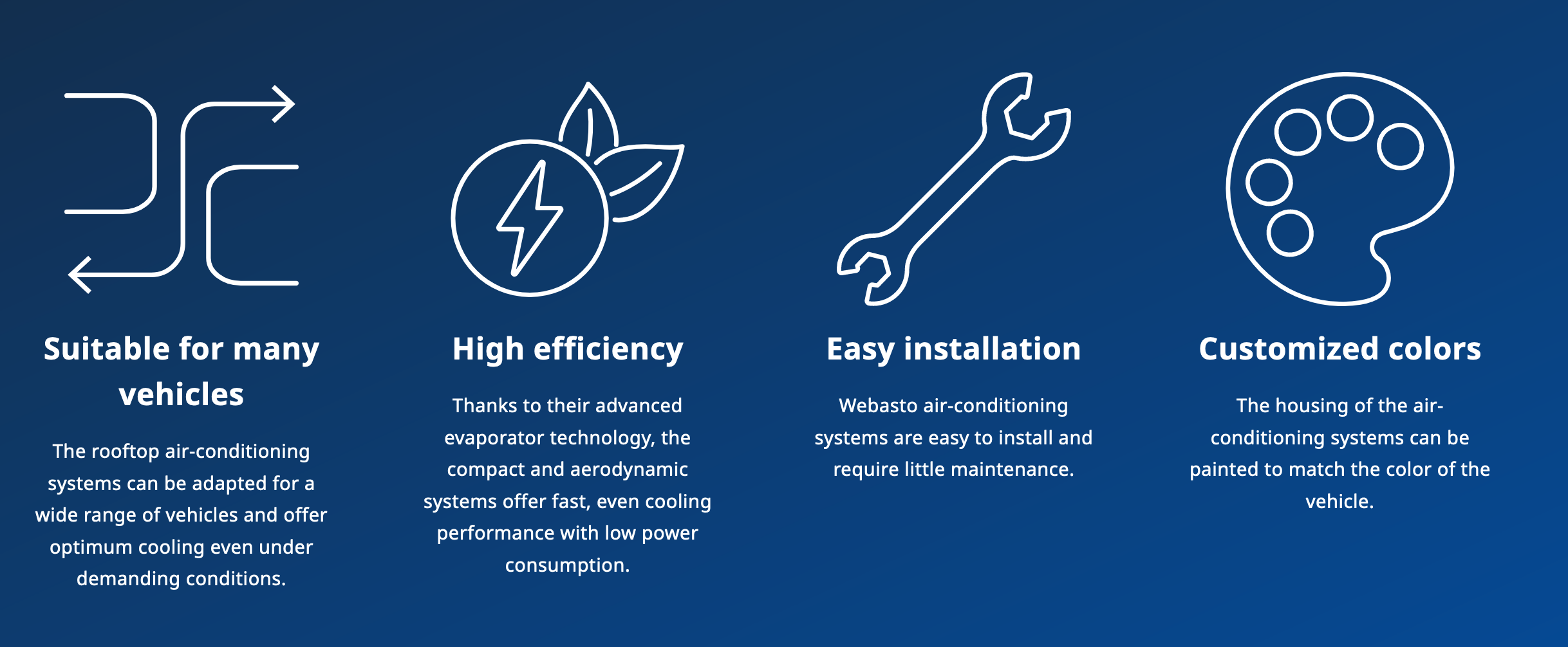 benefits-of-rooftop-air-conditioning-systems-3-5---6-2-kw.png