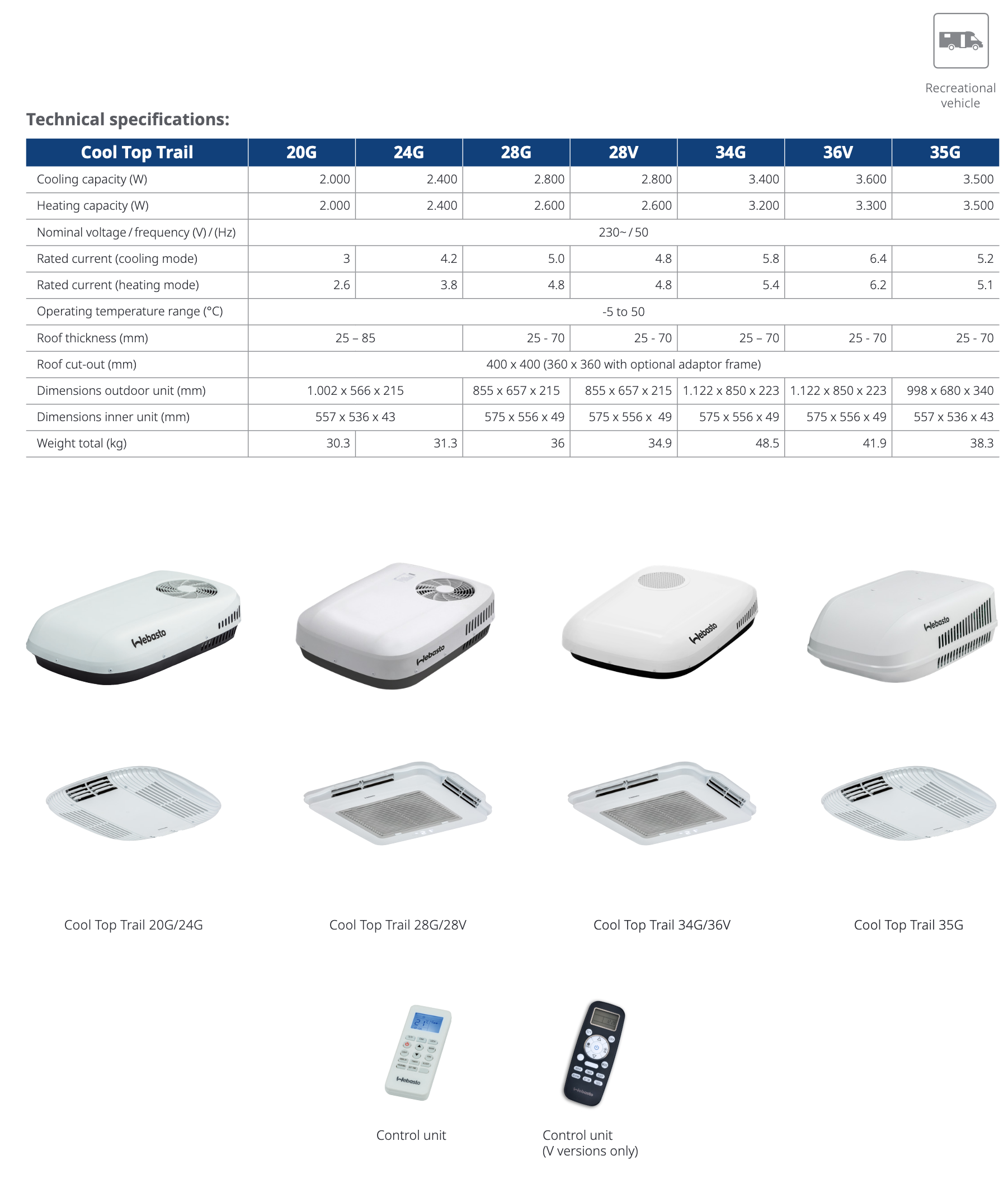 tecchnical-specifications-cool-top-trail.png