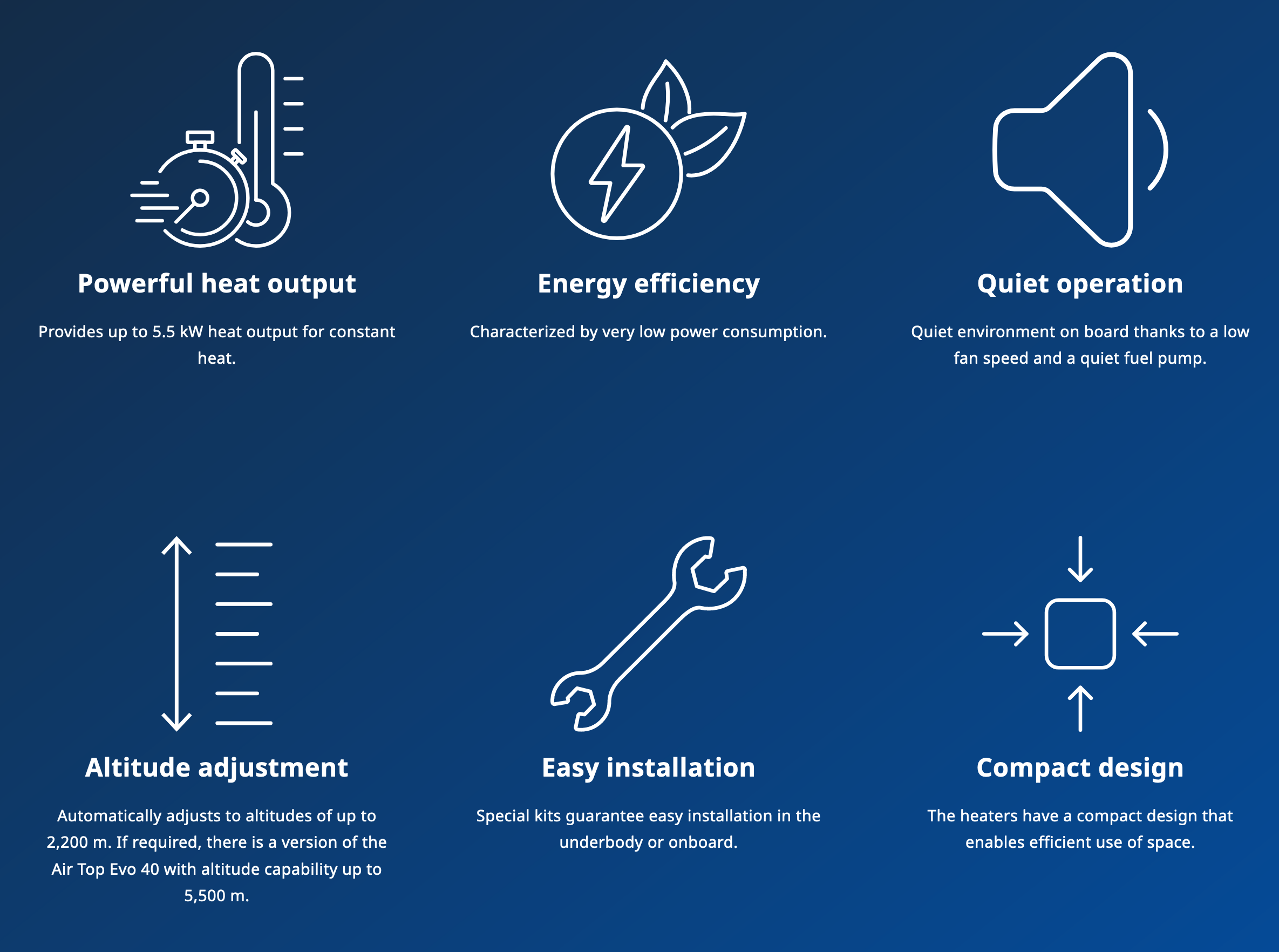 benefits-of-air-top-evo-40-55.png