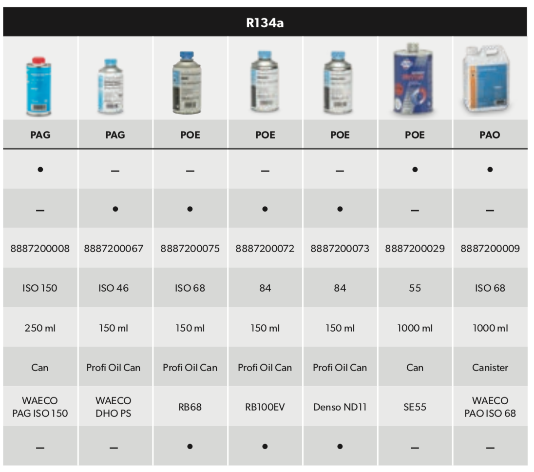 waeco-professional-oil-system-r134a-pag-poe-pao.png