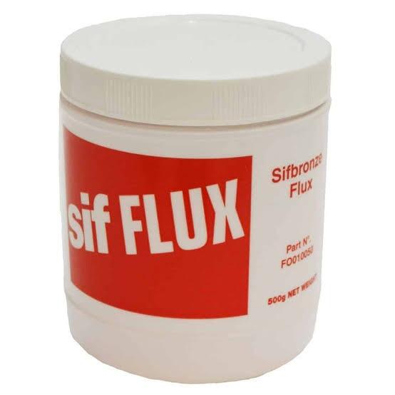 Gas Brazing Fluxes