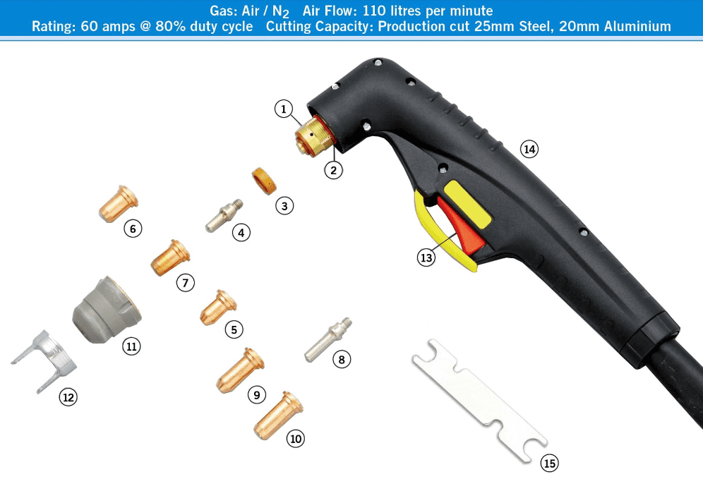 PC7100H Plasma Torch Consumables
