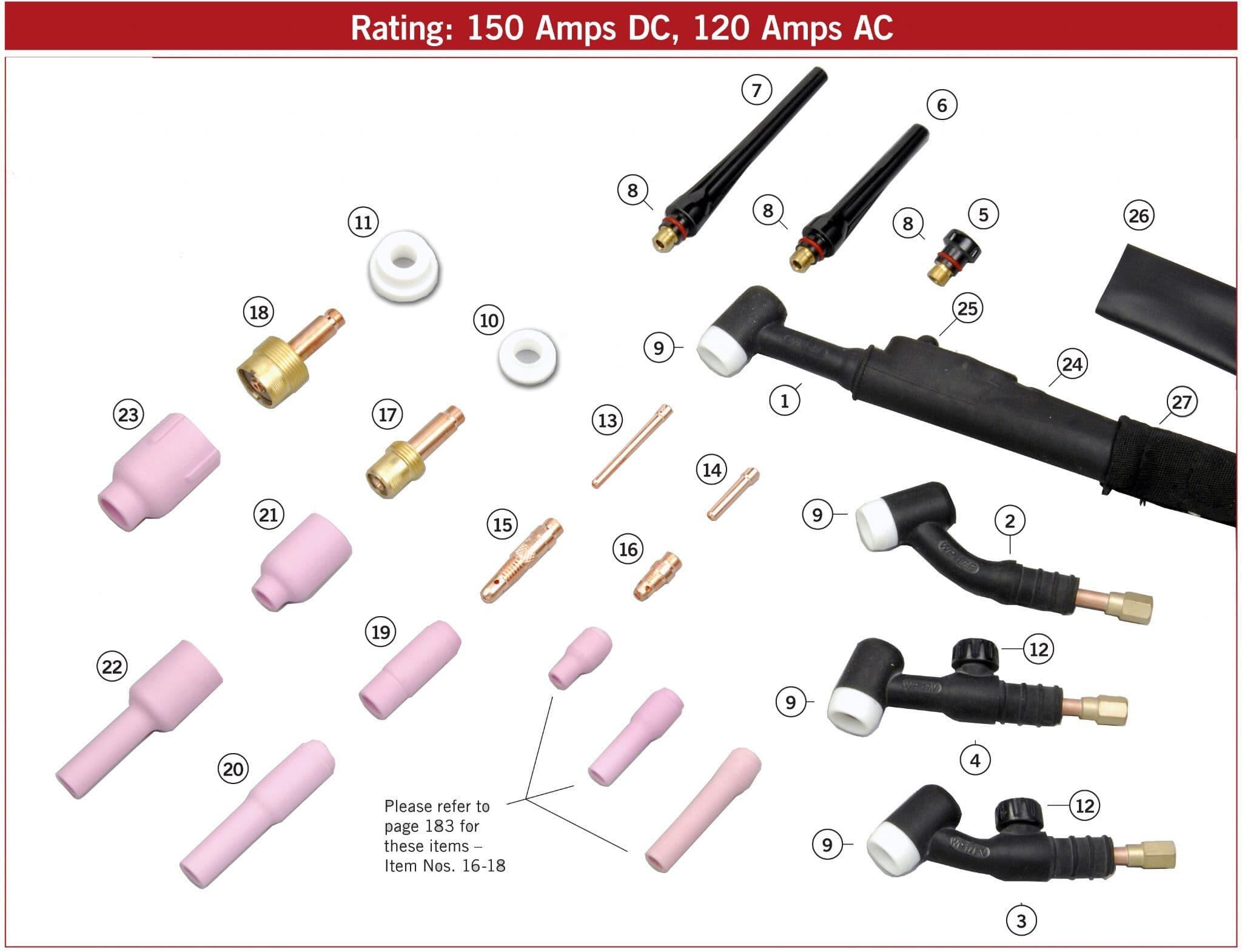 WP17 TIG Torch Parts