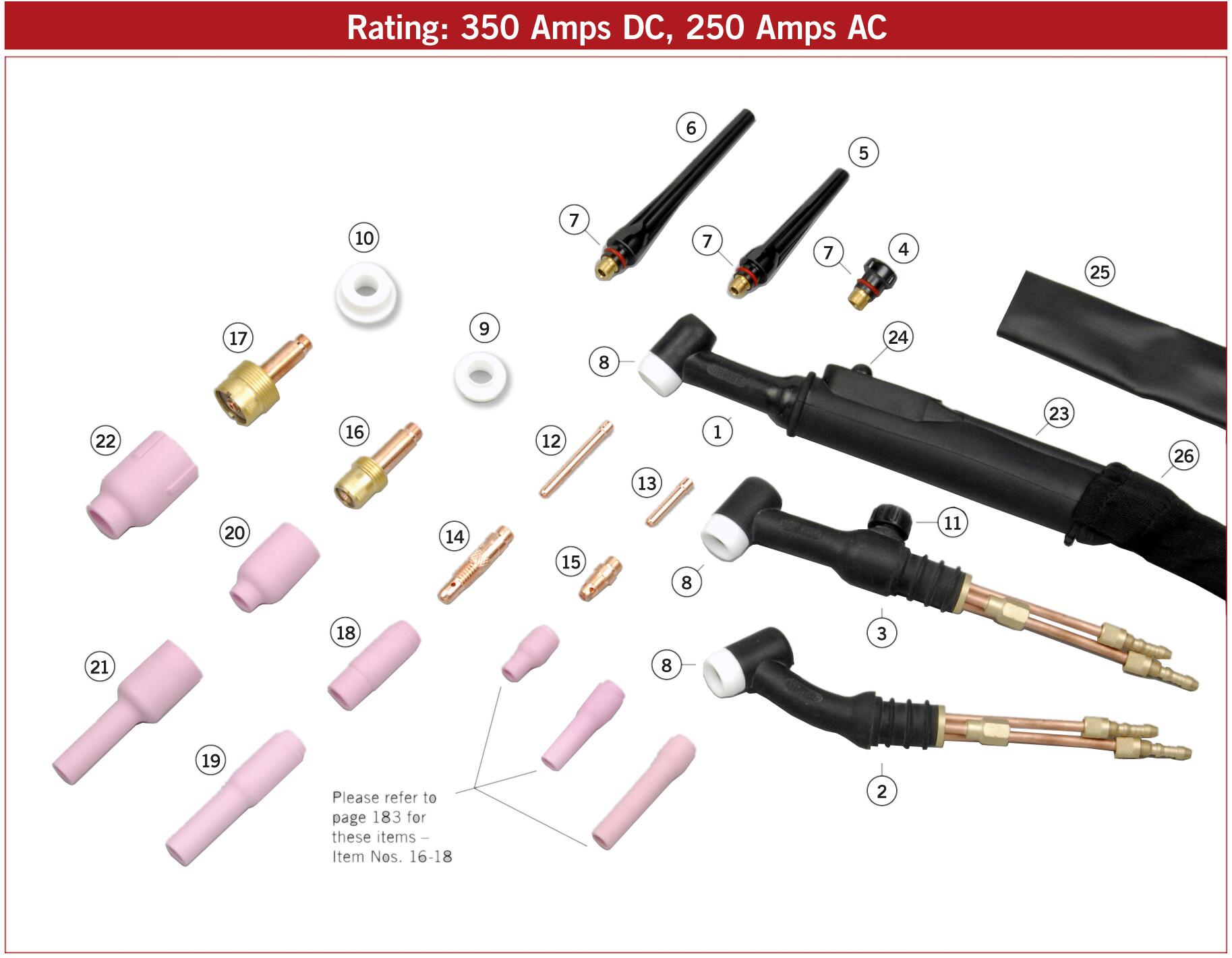 WP18 TIG Torch Parts