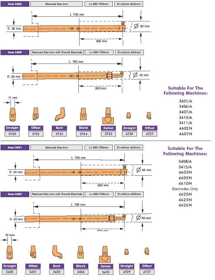 Pedestal Spot Welder Consumables