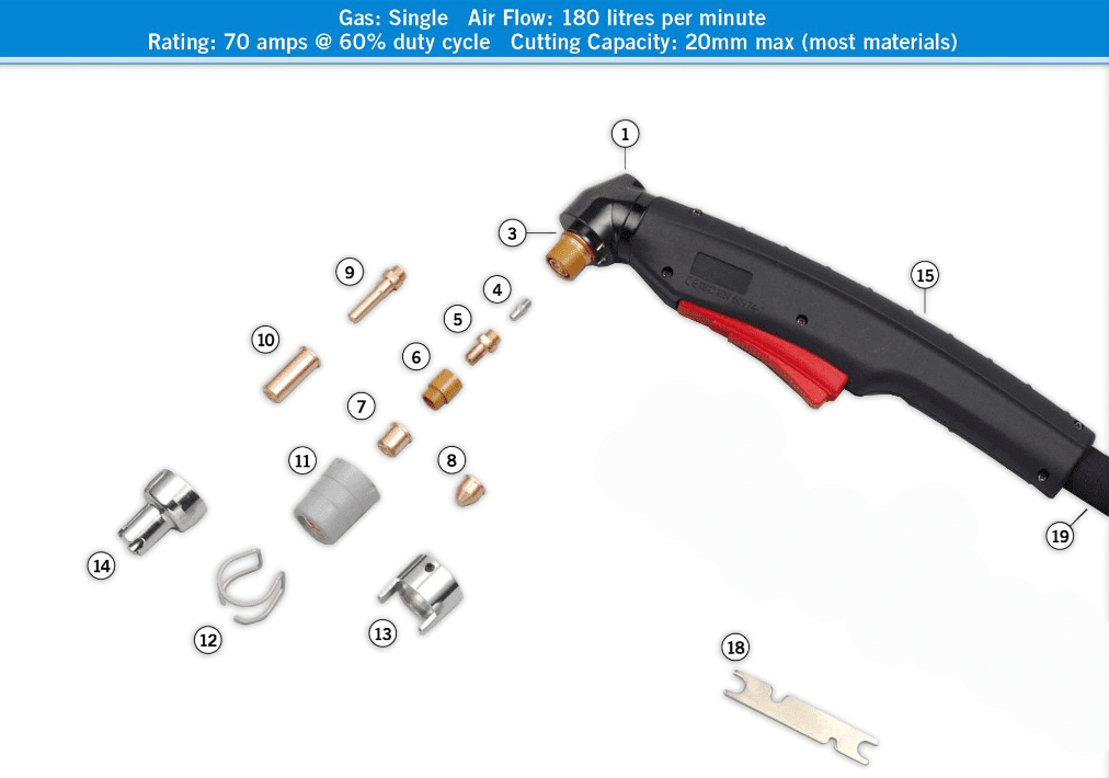 Cebora Prof 70,R-Tech P50HF & IFL Cut 60 & Tecarc 76i Plasma Torch Consumables