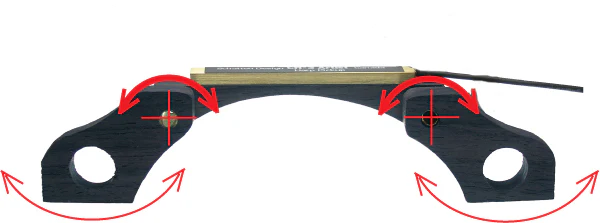 ch3-abs-600x223.png