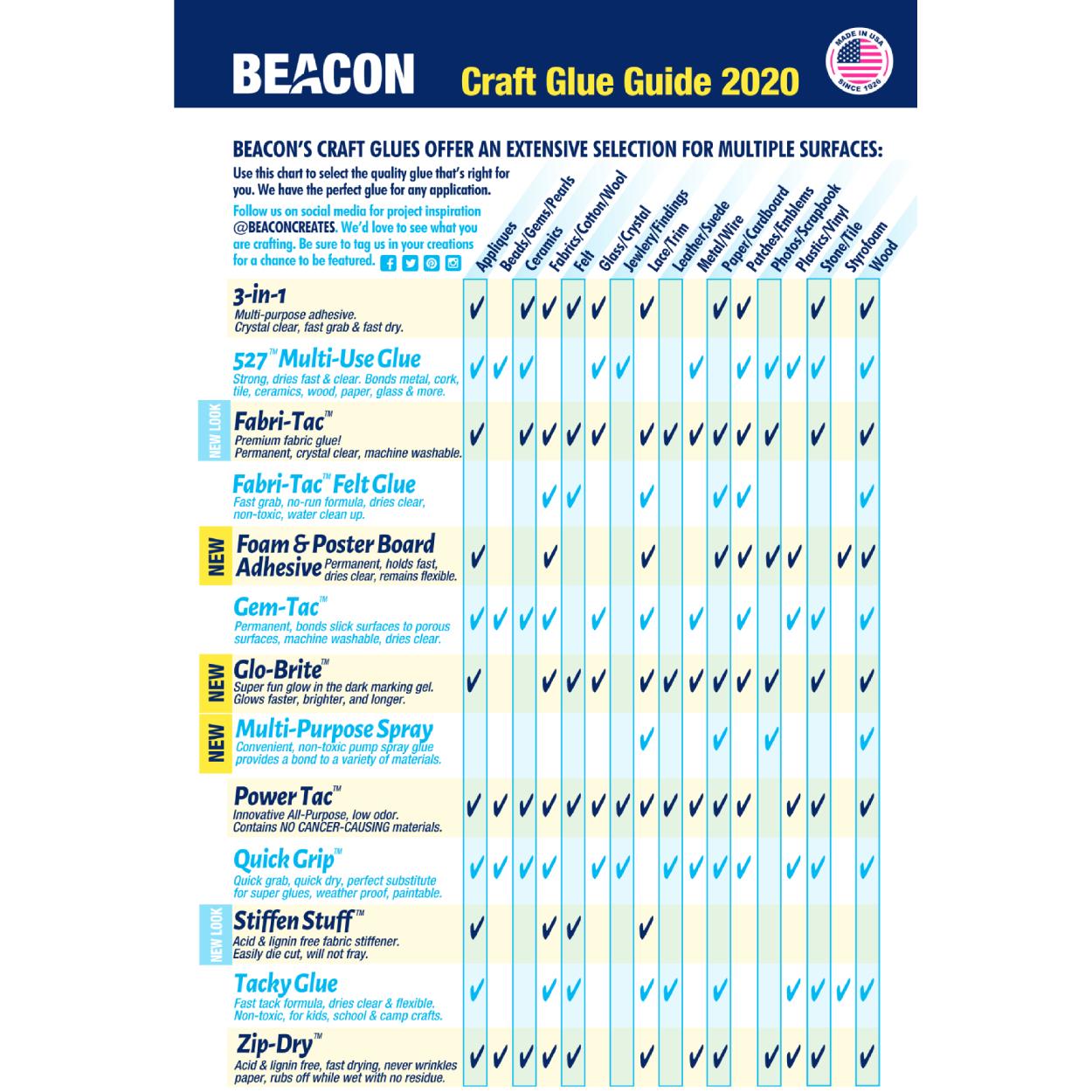Beacon Adhesive 3-in-1 Advanced Craft Glue - 4 x 115ml Bottles