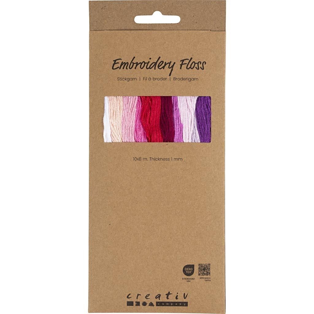 Embroidery Thread - Pink Harmony - CC412771