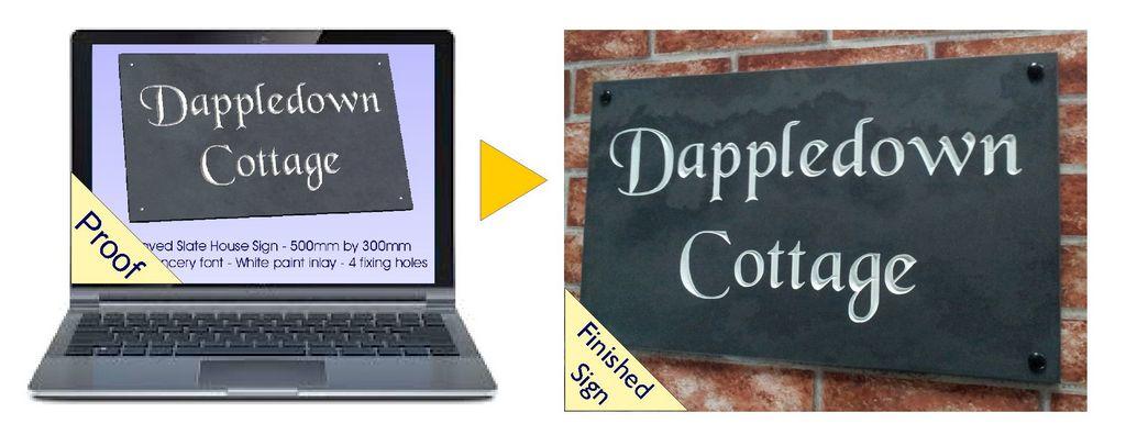 Download Guide on manufacturing v-groove engraved slate signs by Yoursigns Ltd