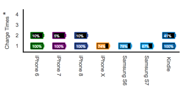 power-bank-charging-guide.png