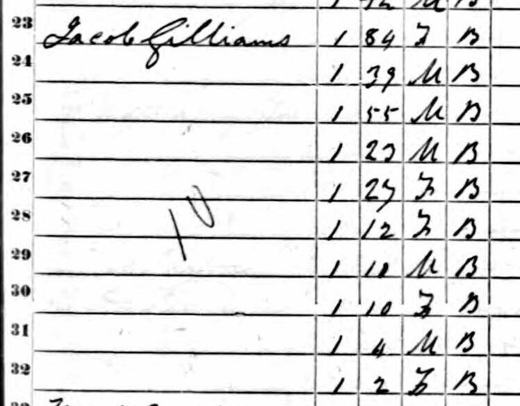 gilliams-in-1850-census.jpg