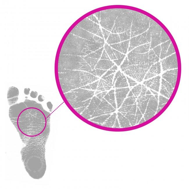 Increadible detail of a baby's footprint