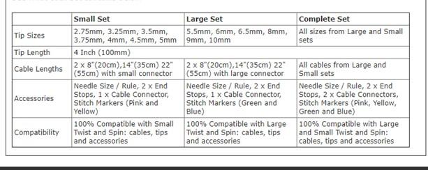 4mm Cable Stitch Cranked Needles set of 2 for Sizes 2.5mm 
