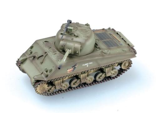 tank models