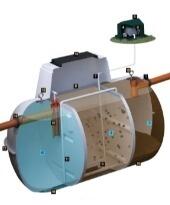 Sewage Treatment Plants