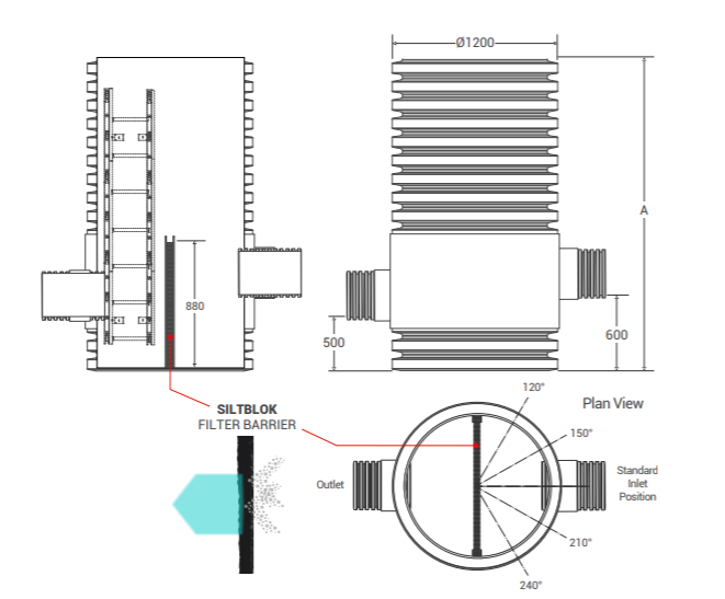 Silt Sentinel 300mm silt trap dimensions