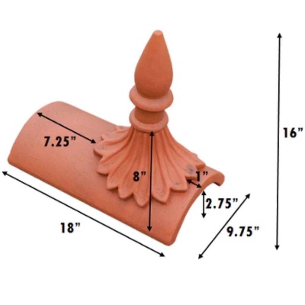 Colonial spike segmental finial measurements