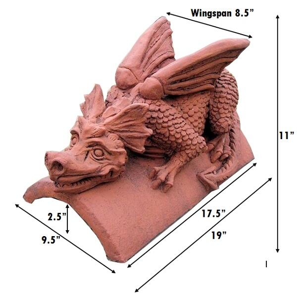 Finial dragon segmental measurements