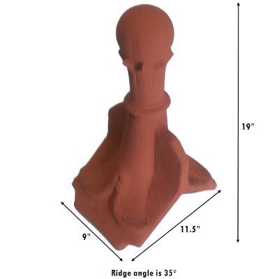 Victorian ball 8 leaf finial measurements