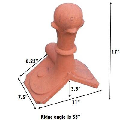 Porch finial measurements