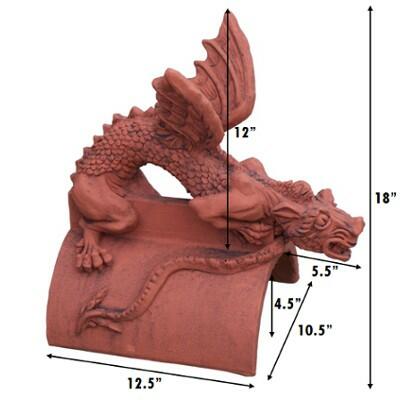 Baby ridge dragon measurements