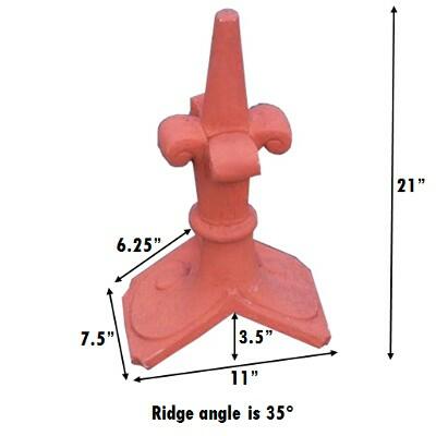 Small scroll fleur de lis finial measurements