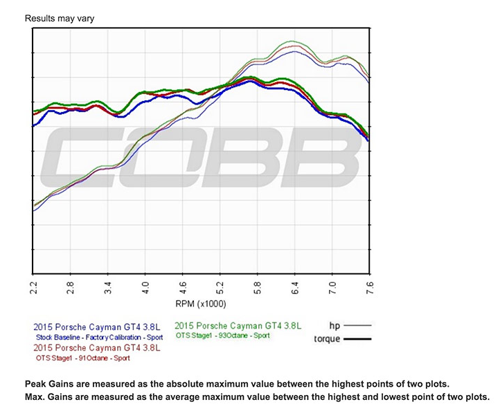 cay-gt4-2.png