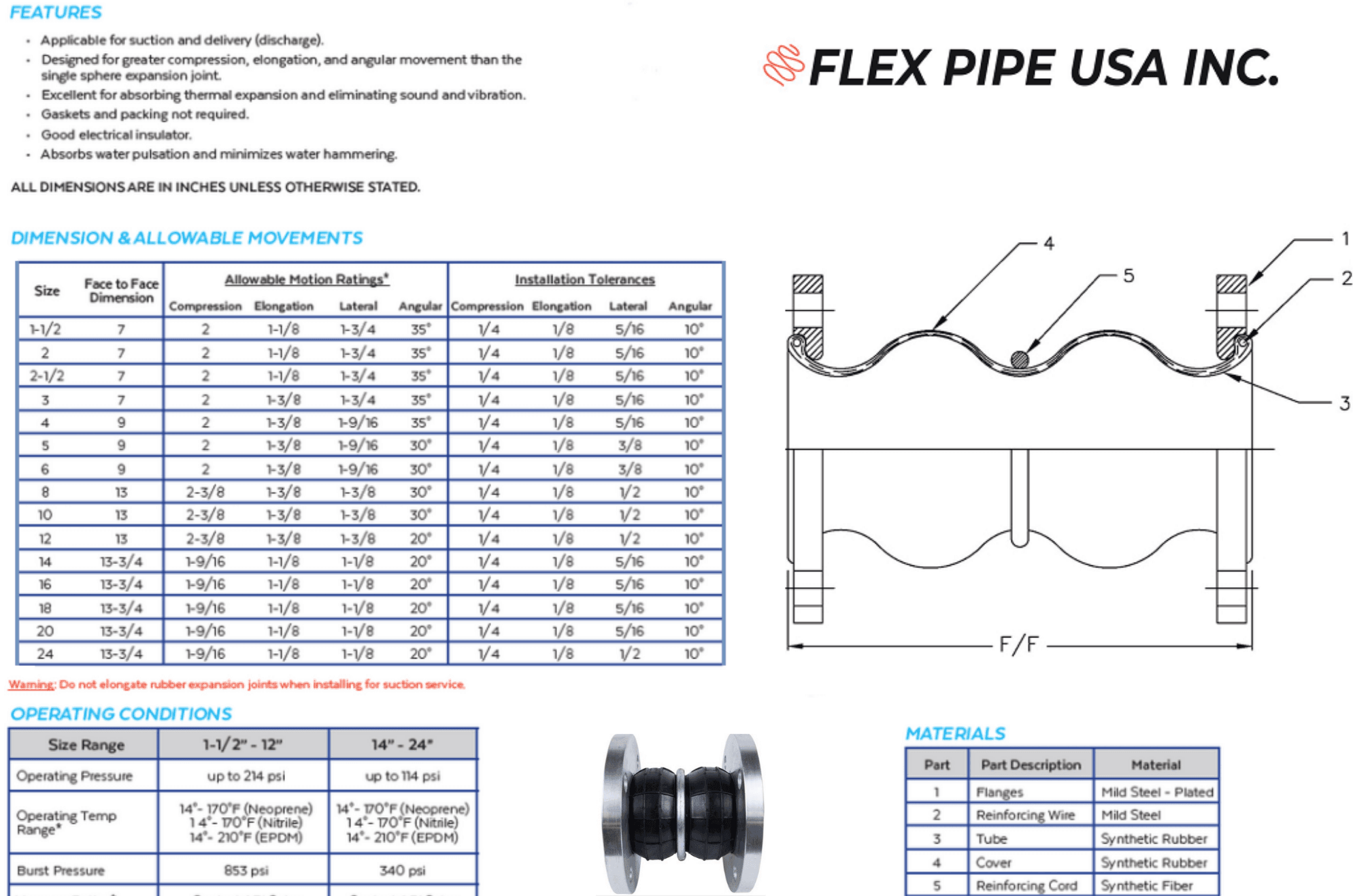 Double Sphere Rubber Expansion Joint 150 lb. Drilled Flanges - Flex Pipe USA